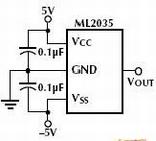 基于ML2035的简易正弦信号发生器设计