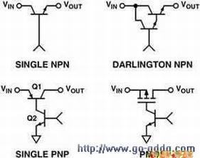 低压差稳压器的选择