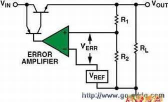 低压差稳压器的选择