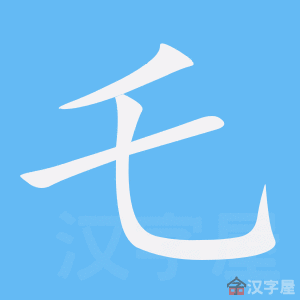 ��ر���ı�˳����д�ֶ�����ʾ