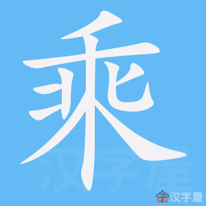 ���ˡ��ı�˳����д�ֶ�����ʾ