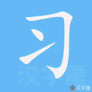 ��ϰ���ı�˳����д�ֶ�����ʾ