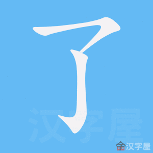 ���ˡ��ı�˳����д�ֶ�����ʾ