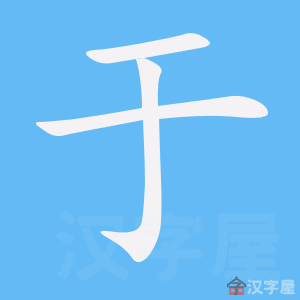 ���ڡ��ı�˳����д�ֶ�����ʾ