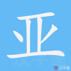 ���ǡ��ı�˳����д�ֶ�����ʾ