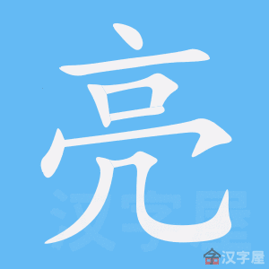 �������ı�˳����д�ֶ�����ʾ