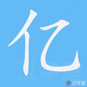 ���ڡ��ı�˳����д�ֶ�����ʾ