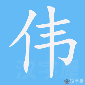 ��ΰ���ı�˳����д�ֶ�����ʾ