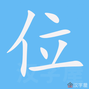 ��λ���ı�˳����д�ֶ�����ʾ