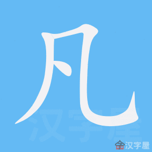 �������ı�˳����д�ֶ�����ʾ