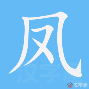 ����ı�˳����д�ֶ�����ʾ