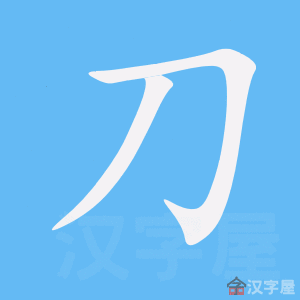 �������ı�˳����д�ֶ�����ʾ