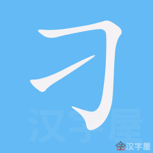 ���󡷵ı�˳����д�ֶ�����ʾ