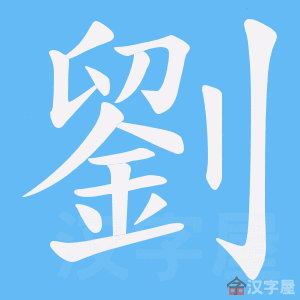 �������ı�˳����д�ֶ�����ʾ