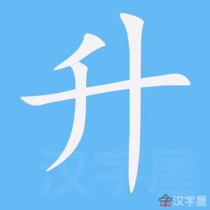 �������ı�˳����д�ֶ�����ʾ