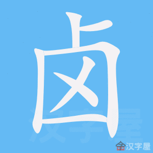 ��±���ı�˳����д�ֶ�����ʾ