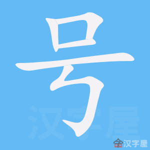 ���š��ı�˳����д�ֶ�����ʾ