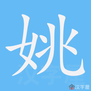 ��Ҧ���ı�˳����д�ֶ�����ʾ