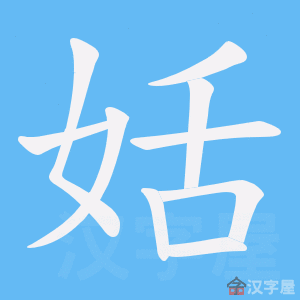 �������ı�˳����д�ֶ�����ʾ