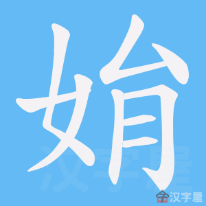 �������ı�˳����д�ֶ�����ʾ