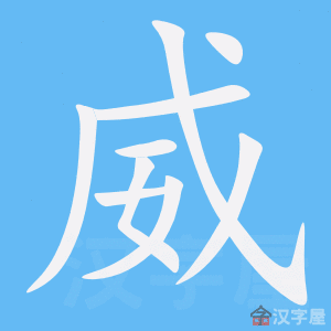 �������ı�˳����д�ֶ�����ʾ