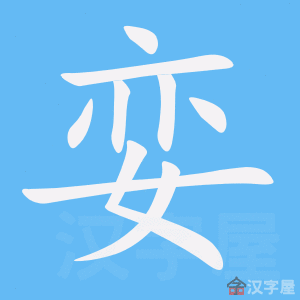 ��殡��ı�˳����д�ֶ�����ʾ