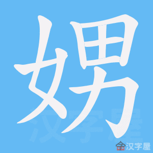 ���ɡ��ı�˳����д�ֶ�����ʾ