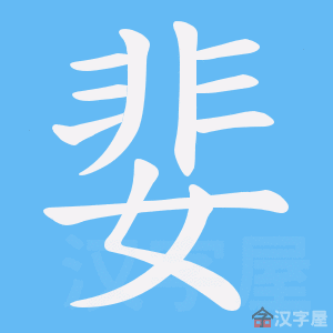 ���󡷵ı�˳����д�ֶ�����ʾ