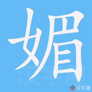 ���ġ��ı�˳����д�ֶ�����ʾ