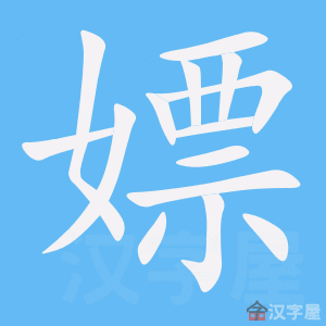 ���Ρ��ı�˳����д�ֶ�����ʾ