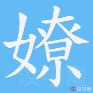 �������ı�˳����д�ֶ�����ʾ