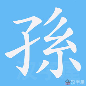 ���O���ı�˳����д�ֶ�����ʾ