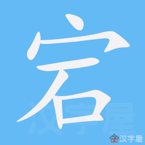 ��崡��ı�˳����д�ֶ�����ʾ