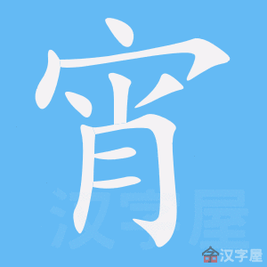 �������ı�˳����д�ֶ�����ʾ