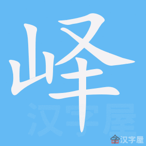 ��ỡ��ı�˳����д�ֶ�����ʾ