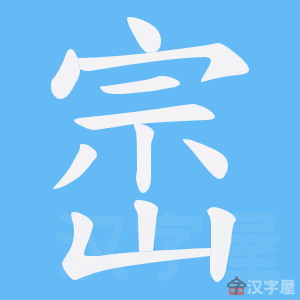 �������ı�˳����д�ֶ�����ʾ