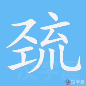 ���ϡ��ı�˳����д�ֶ�����ʾ