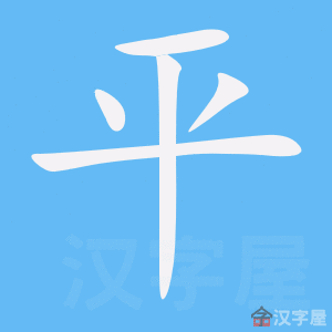 ��ƽ���ı�˳����д�ֶ�����ʾ