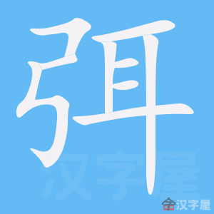 �������ı�˳����д�ֶ�����ʾ