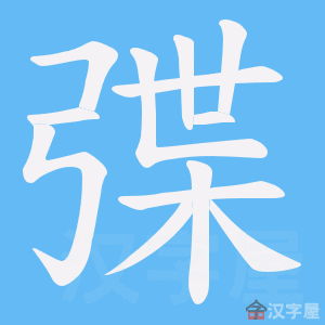 �������ı�˳����д�ֶ�����ʾ