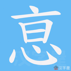 ���z���ı�˳����д�ֶ�����ʾ