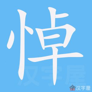 �������ı�˳����д�ֶ�����ʾ