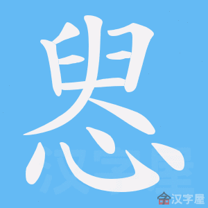 �������ı�˳����д�ֶ�����ʾ