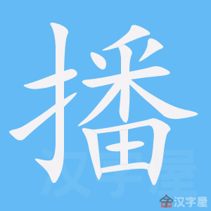 �������ı�˳����д�ֶ�����ʾ