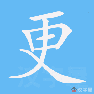 �������ı�˳����д�ֶ�����ʾ