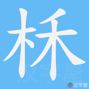 �������ı�˳����д�ֶ�����ʾ