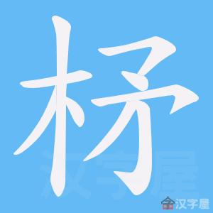 �������ı�˳����д�ֶ�����ʾ