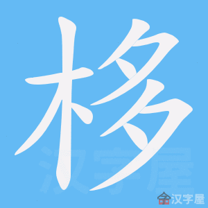 ���ء��ı�˳����д�ֶ�����ʾ