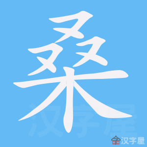 ��ɣ���ı�˳����д�ֶ�����ʾ