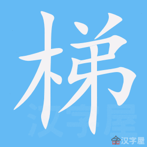 ���ݡ��ı�˳����д�ֶ�����ʾ